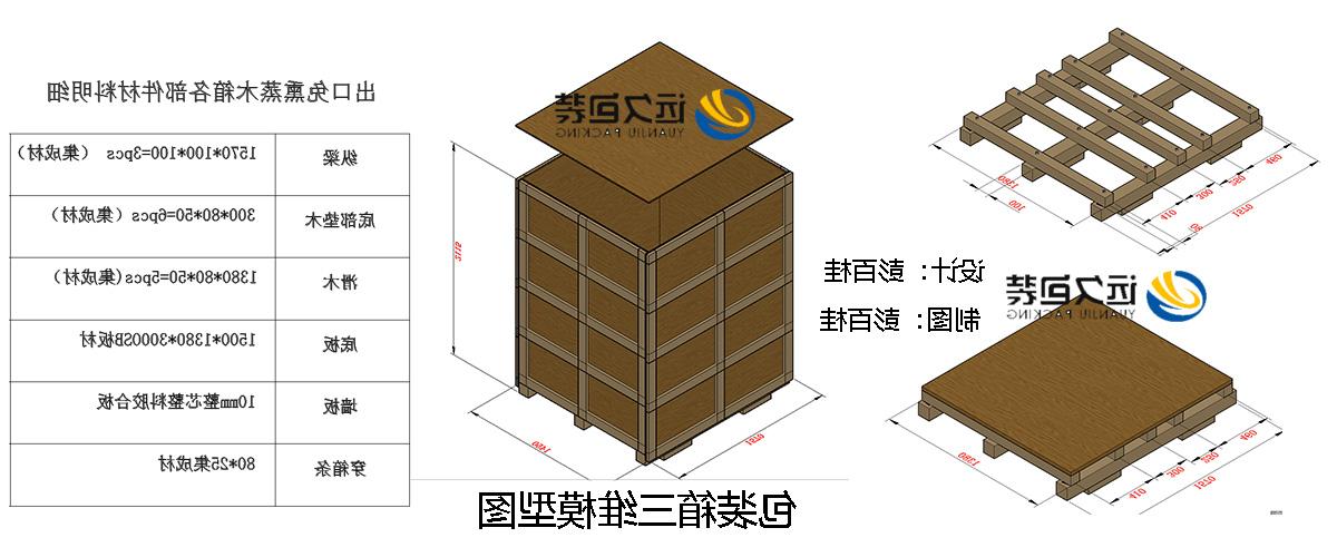 <a href='http://4q18.aikawu.com'>买球平台</a>的设计需要考虑流通环境和经济性